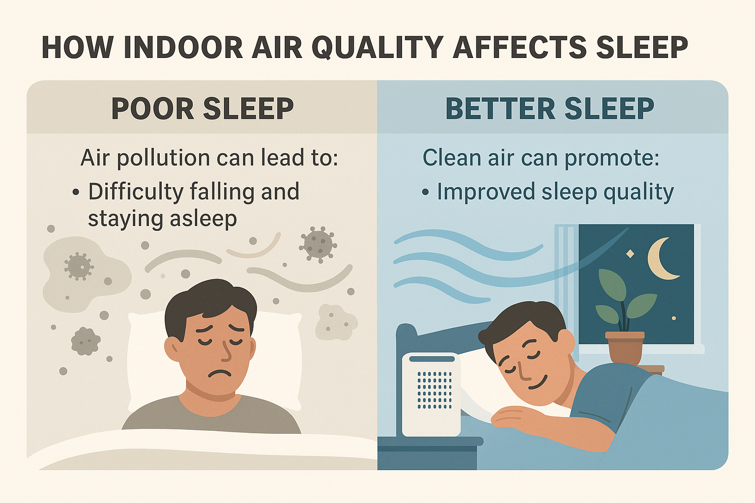 how clean ac affects sleep quality